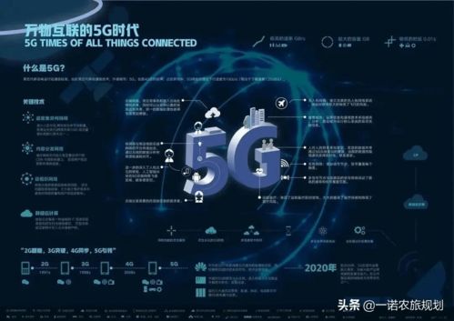 元宇宙賦能主題樂園 5G通信技術(shù)下的個性化敘事與角色共創(chuàng)