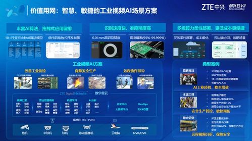 中興通訊發布“價值用網”創新方案，加速推進5G全連接工廠建設