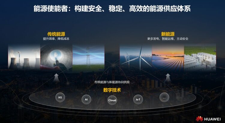 華為楊友桂:使能運營商贏在碳中和時代